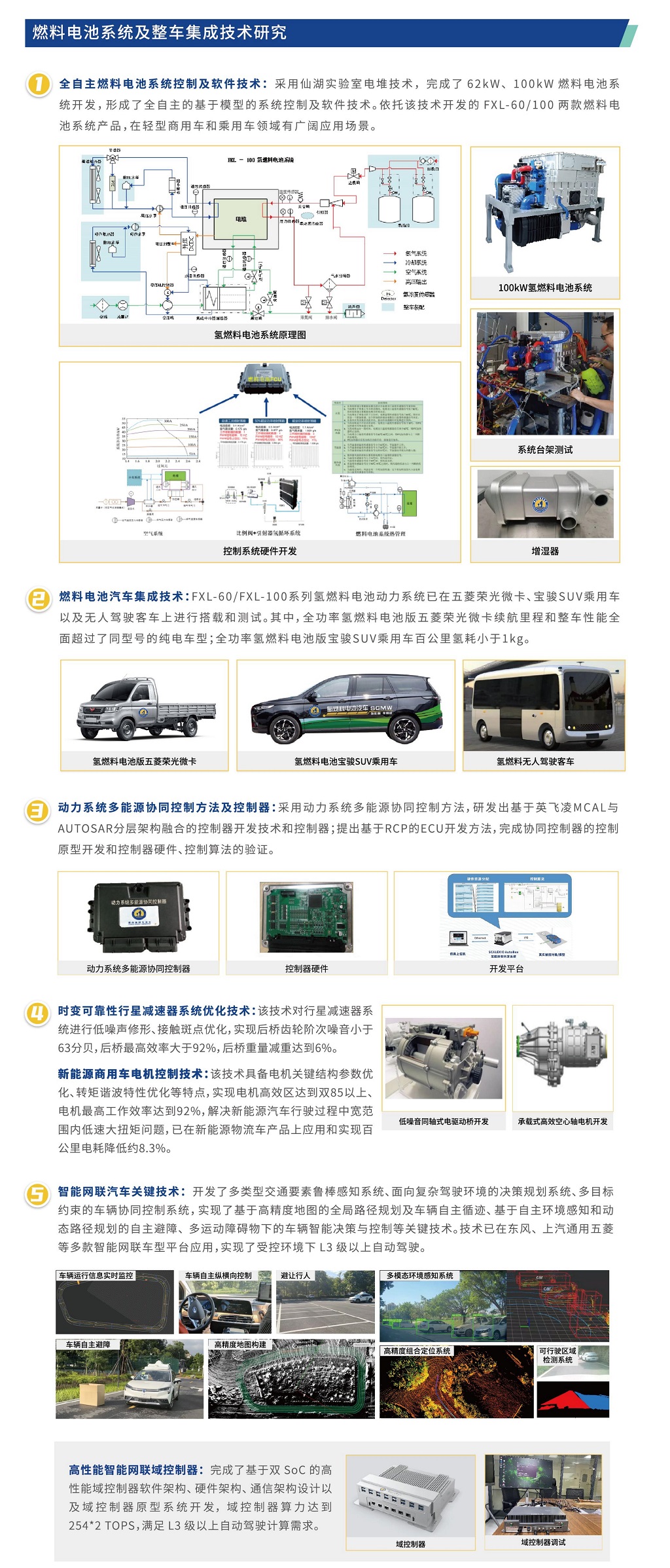 仙湖實驗室畫冊2022年11月（定稿）_14.jpg